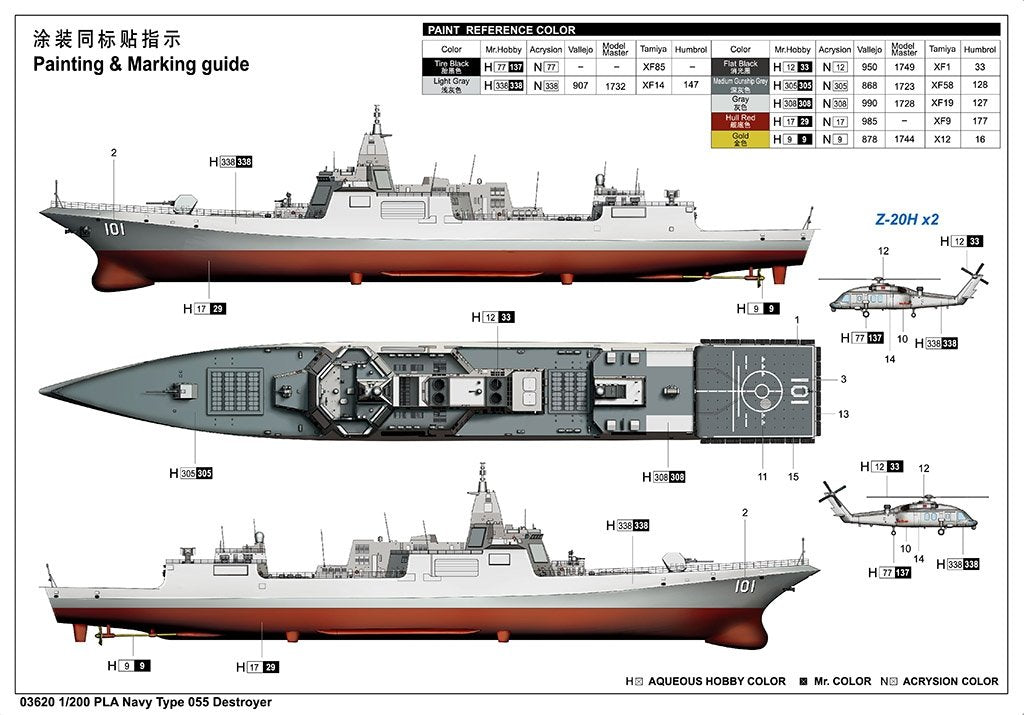 Trumpeter 03620 Chinese Navy Type 055 guided missile destroyer 1/200 – image 4