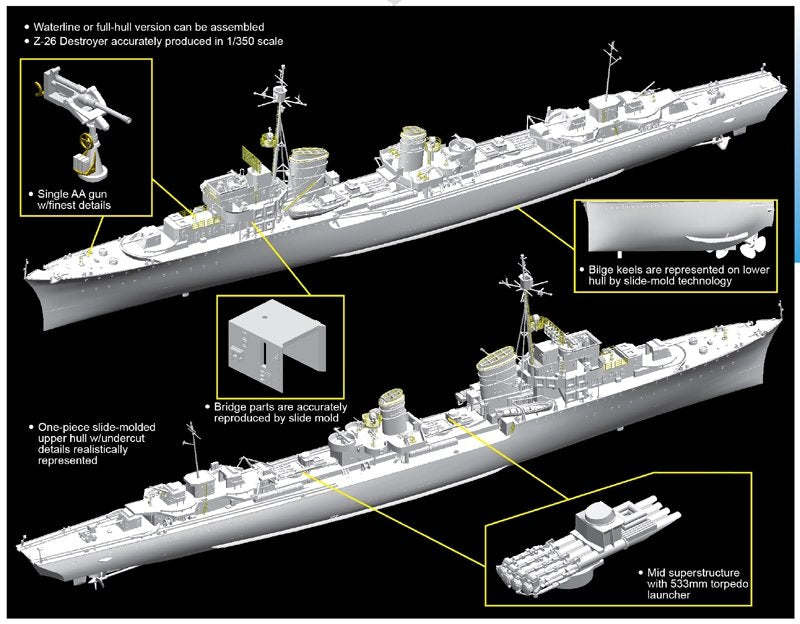 Dragon 1064 German Z-26 Destroyer 1/350 – obrázek 2