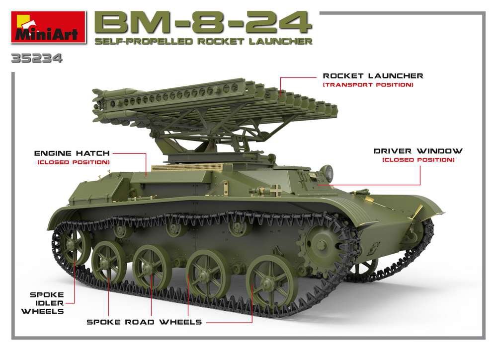 MiniArt 35234 BM-8-24 SELF-PROPELLED ROCKET LAUNCHER 1/35 – image 3