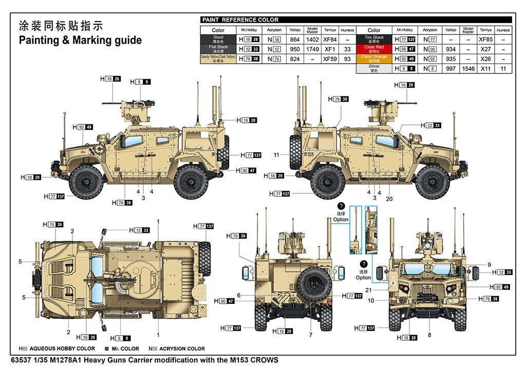 I Love Kit 63537 M1278A1 Heavy Guns Carrier Modification With The M153 CROWS 1/35 – imagen 5