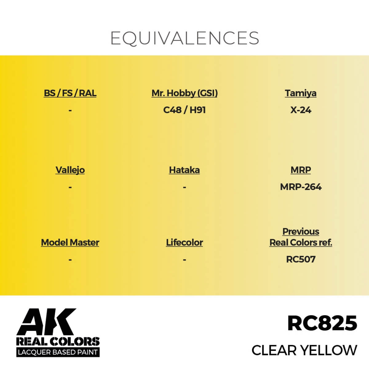 AK Interactive RC825 Jaune transparent 17 ml – image 3