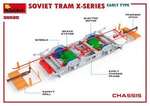 MiniArt 38020 SOVIET TRAM X-SERIES. EARLY TYPE 1/35 – image 8