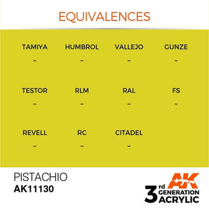 AK Interactive AK11130 PISTACHIO – STANDARD 17ml – image 3