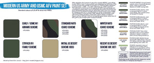 Hataka Hobby HTK-BS67 Modern US Army and USMC AFV Paint Set (8x17ml) – zdjęcie 3