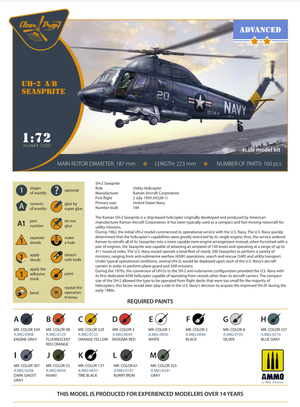 Clear Prop! CP72002 UH-2 A/B Seasprite ADVANCED KIT 1/72 – Bild 2