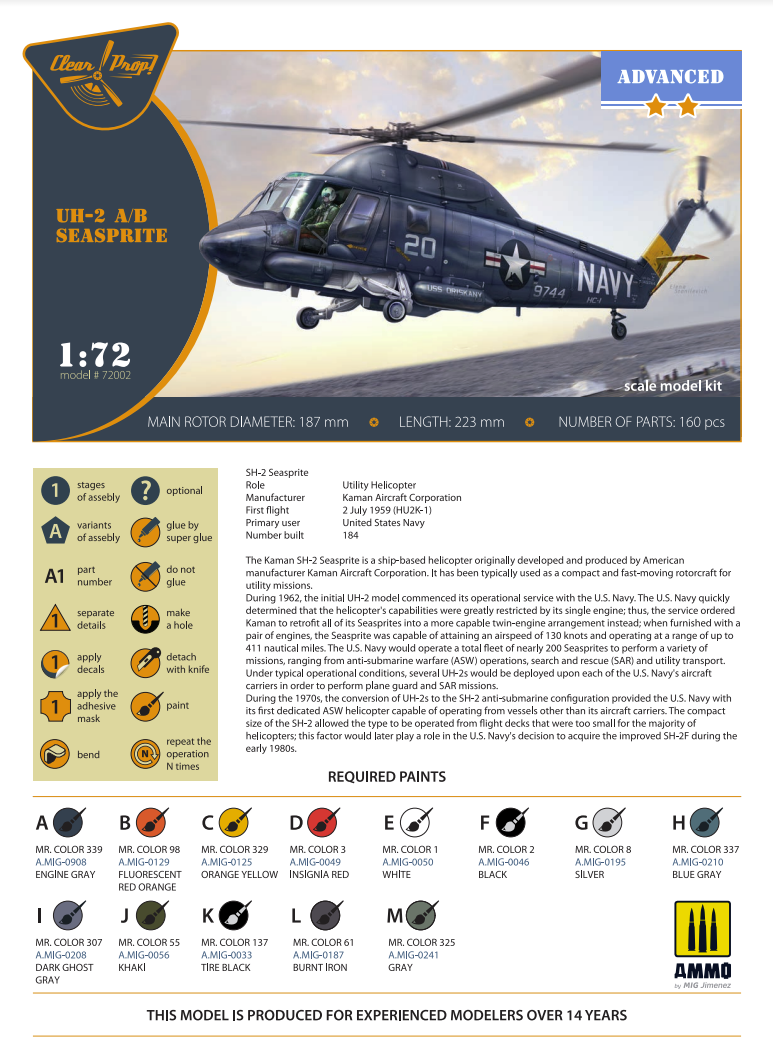 Clear Prop! CP72002 UH-2 A/B Seasprite ADVANCED KIT 1/72 – Bild 2