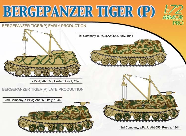 Dragon 7227 BERGEPANZER TIGER (P) 1/72 – Bild 3