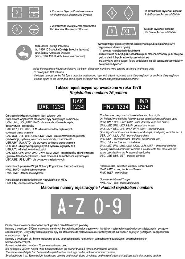 ToRo Model 35D68 - Polish Army vehicles Unit insignia, registration numbers 76 pattern &amp;amp; stencils 1/35 – image 3