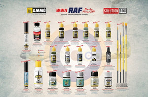 AMMO of Mig Jimenez 7722 WWII RAF Early Aircraft Solution Box – obrázek 2