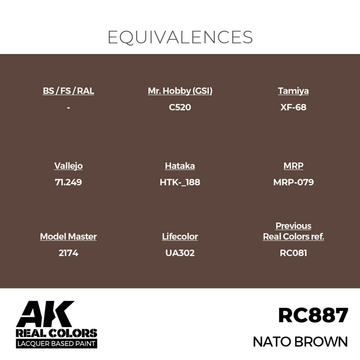 AK Interactive RC887 NATO Brown 17 ml – image 2