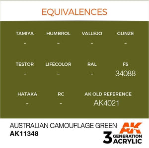AK Interactive AK11348 Camouflage australien vert 17 ml – image 3