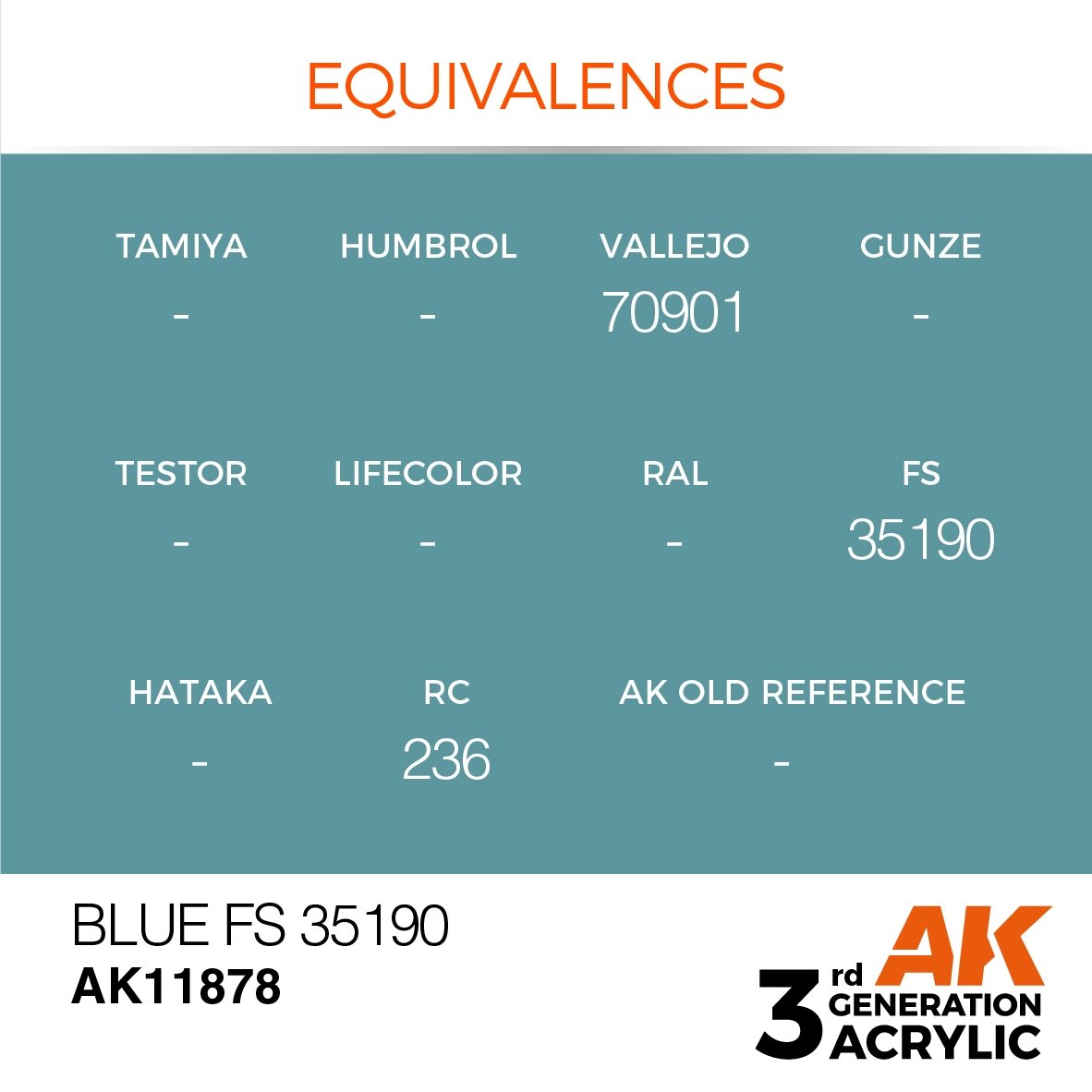 AK Interactive AK11878 BLUE FS 35190 – AIR 17 ml – Bild 3