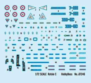 Hobby Boss 87246 French jet fighter Rafale C 1/72 – image 10