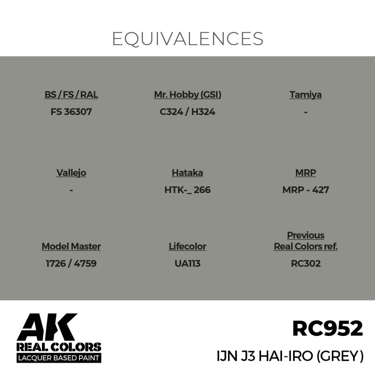 AK Interactive RC952 IJN J3 Hai-Iro (Grey) 17 ml – Bild 2