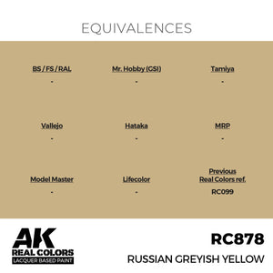 AK Interactive RC878 Russian Grayish Yellow 17 ml – image 3