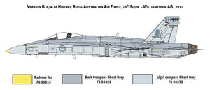 Italeri 1429 F/A-18 HORNET Swiss Air Force - Royal Australian Air Force 1/72 – image 3
