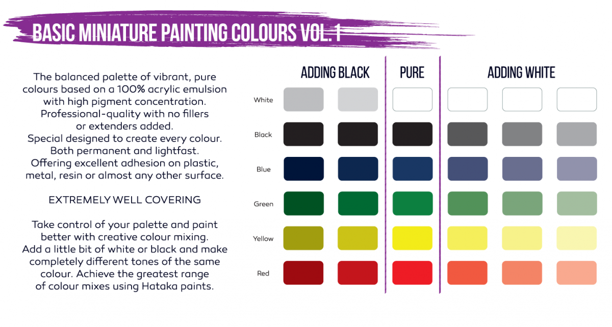 Hataka HTK-DS01 Basic Miniature Painting Colors vol. 1 6x17 ml – imagen 2