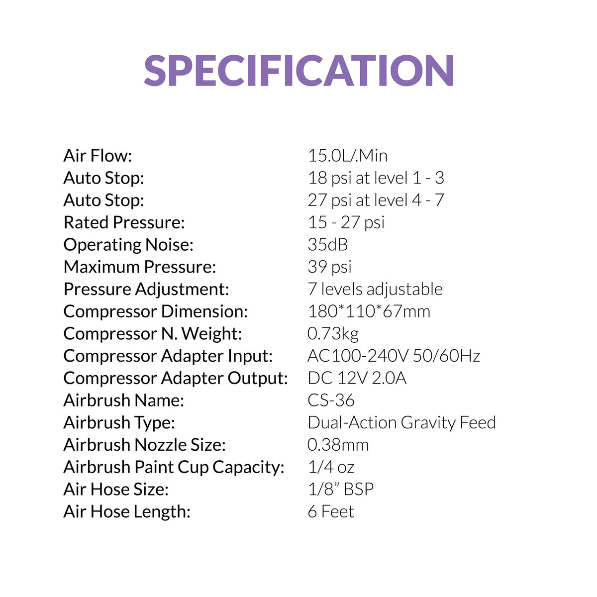 Gaahleri 42939 Ambition Series GTS-06 Serenair Mini Air Compressor – obrázek 6