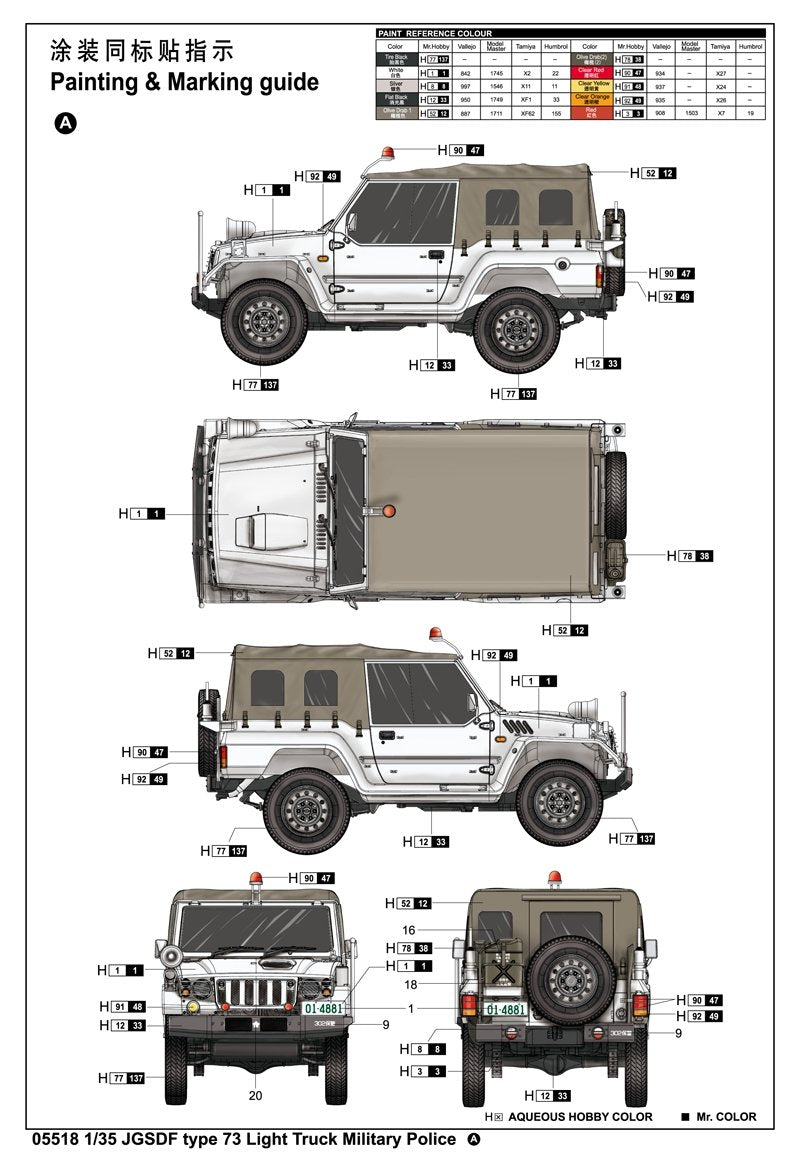 Trumpeter 05518 JGSDF type 73 Light Truck (Police) 1/35 – zdjęcie 3