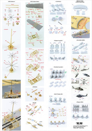 Pontos 35007F1 USS BB-61 Iowa 1984 Detail Up Set 1/350 – image 5