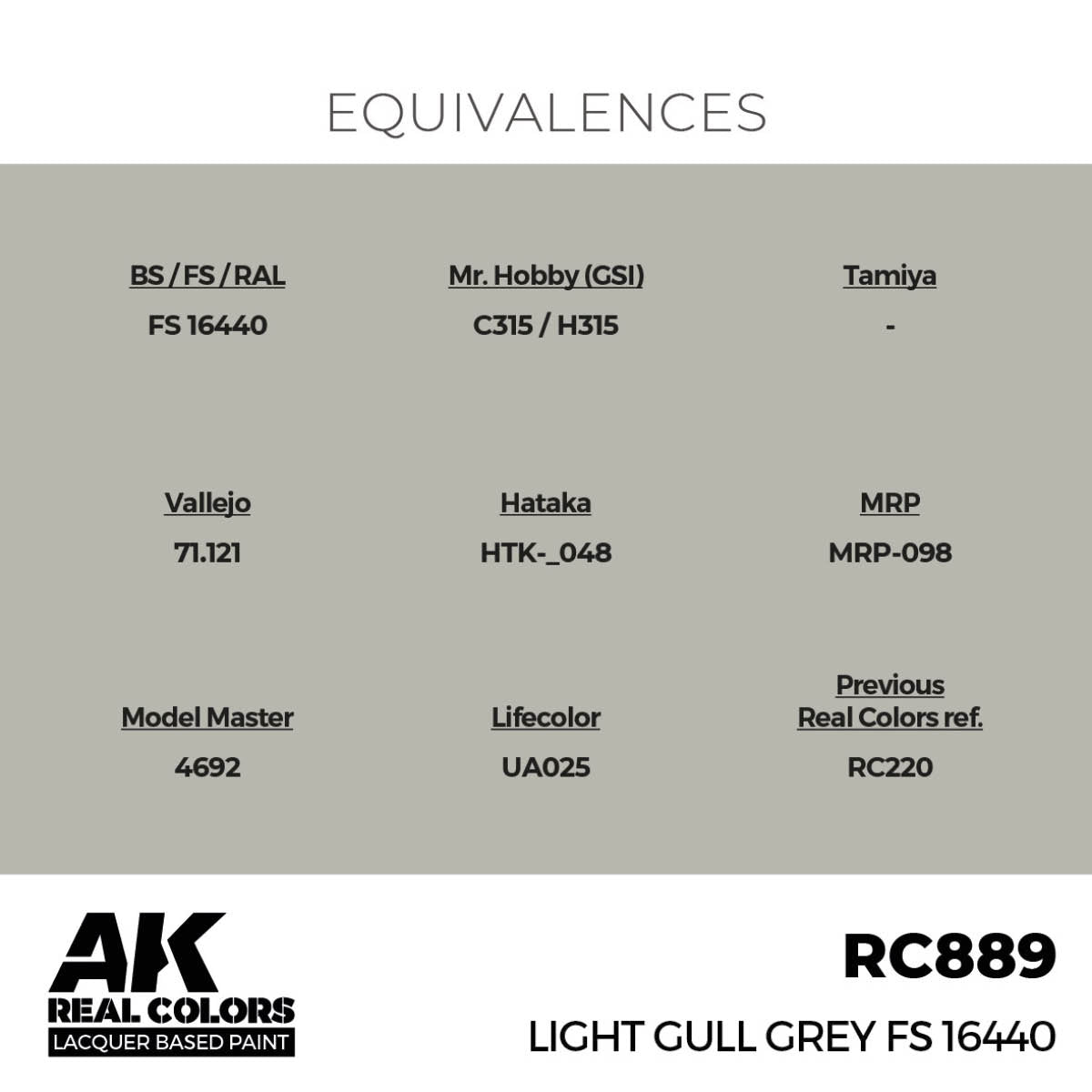 AK Interactive RC889 Light Gull Gray FS 16440 17 ml – Bild 3