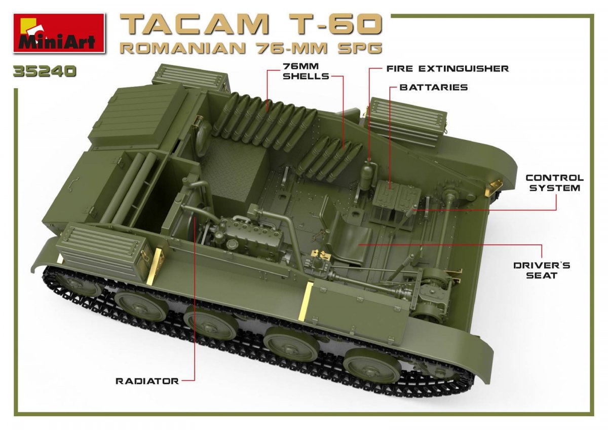 MiniArt 35240 ROMANIAN 76-mm SPG TACAM T-60 INTERIOR KIT 1/35 – image 3