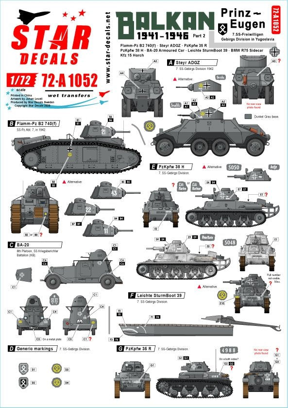 Star Decals 72-A1052 Balkan WW2 #2. 1/72