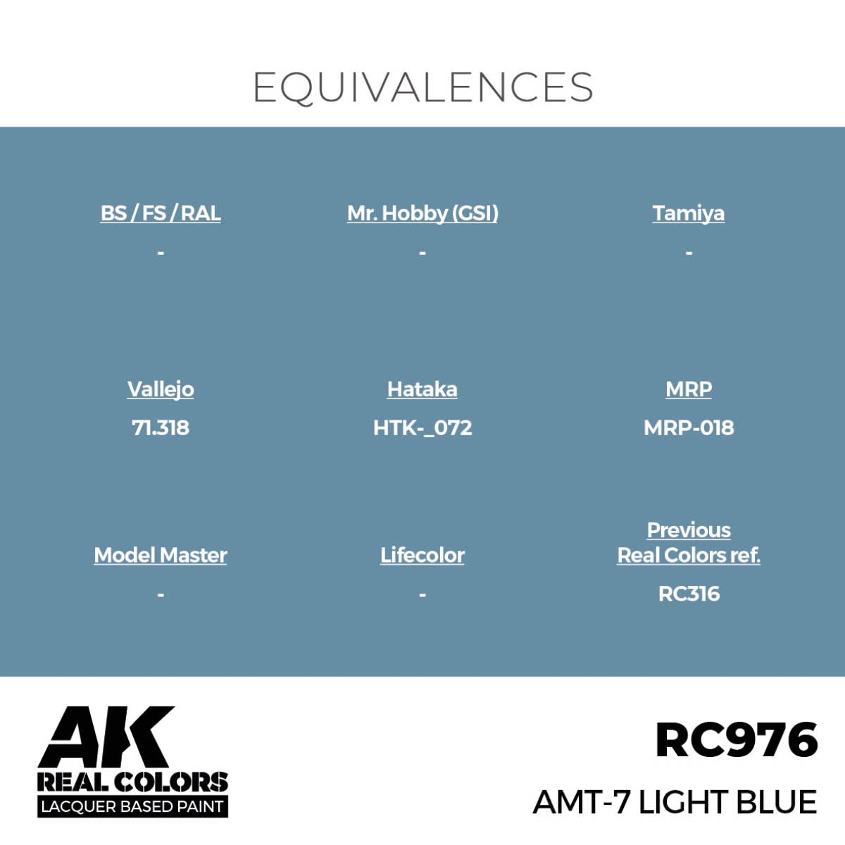 AK Interactive RC976 AMT-7 Light Blue 17 ml – Bild 2