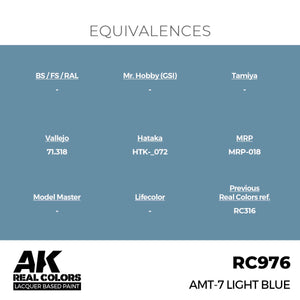 AK Interactive RC976 AMT-7 Light Blue 17 ml – Bild 2