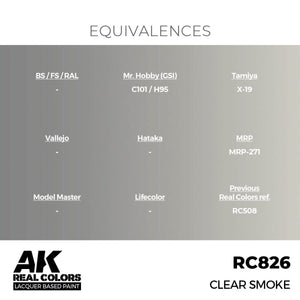 AK Interactive RC826 Clear Smoke 17 ml – image 3