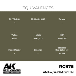 AK Interactive RC975 AMT-4 / A-24m Green 17 ml – image 2