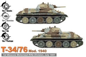 Dragon 6092 T-34/76 - 1940 Version (1/35) – obrázek 4