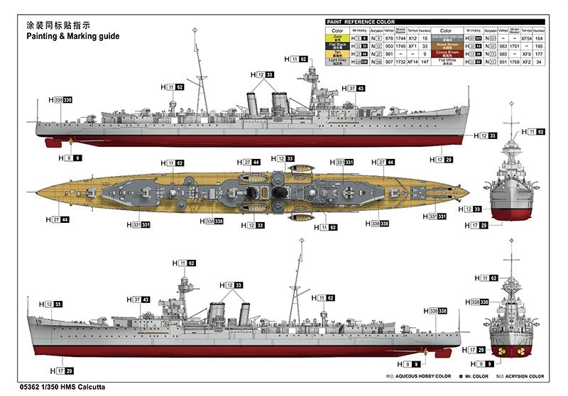 Trumpeter 05362 HMS Calcutta 1/350 – zdjęcie 9