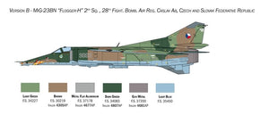 Italeri 2817 MiG-27/MiG-23BN Flogger 1/48 – image 5