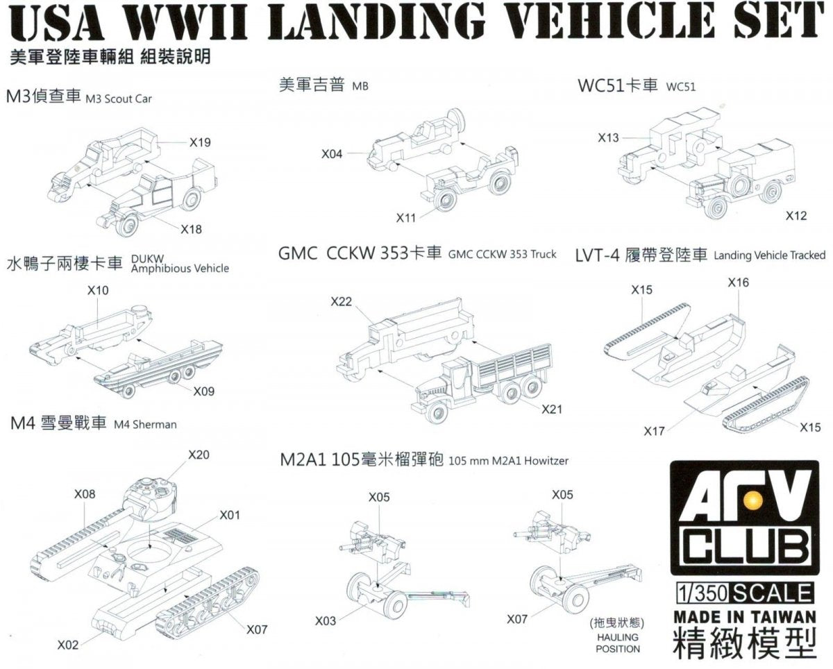 AFV Club SE73516 USA Landing Vehicle Set 1/350 – Bild 2