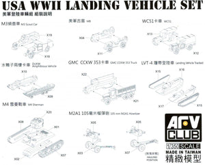 AFV Club SE73516 USA Landing Vehicle Set 1/350 – Bild 2