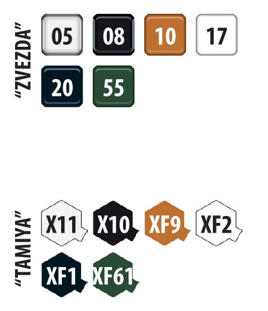 Zvezda 5084 Soviet heavy tank KV-2 1/72 – immagine 8