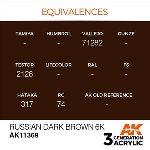 AK Interactive AK11369 Russian Dark Brown 6K 17ml – image 3