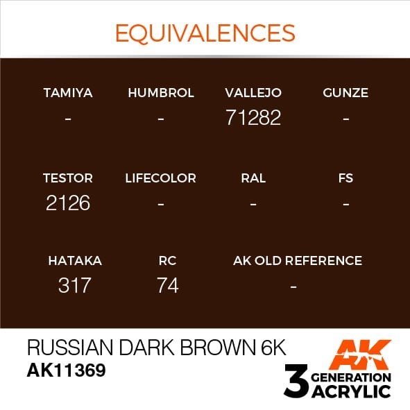 AK Interactive AK11369 Russian Dark Brown 6K 17ml – image 3