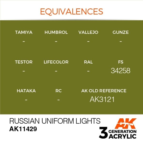 Lampe torche AK Interactive AK11429 pour uniformes russes, 17 ml – image 3