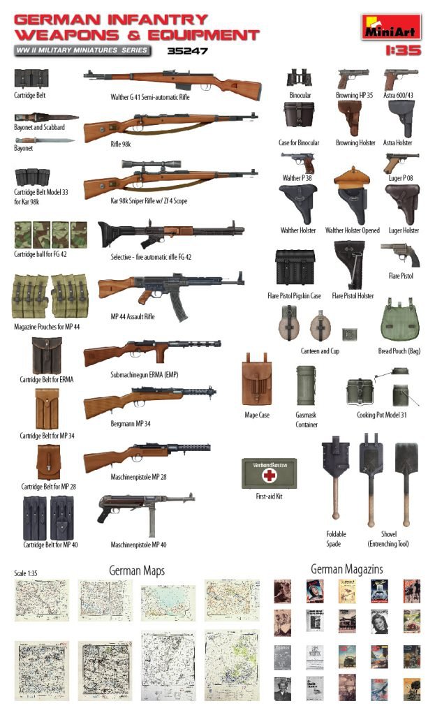 MiniArt 35247 GERMAN INFANTRY WEAPONS &amp;amp; EQUIPMENT (1/35) – image 2
