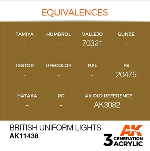 AK Interactive AK11438 British Uniform Lights17ml – image 3