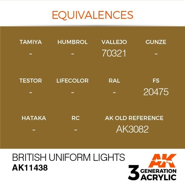 AK Interactive AK11438 British Uniform Lights17ml – image 3