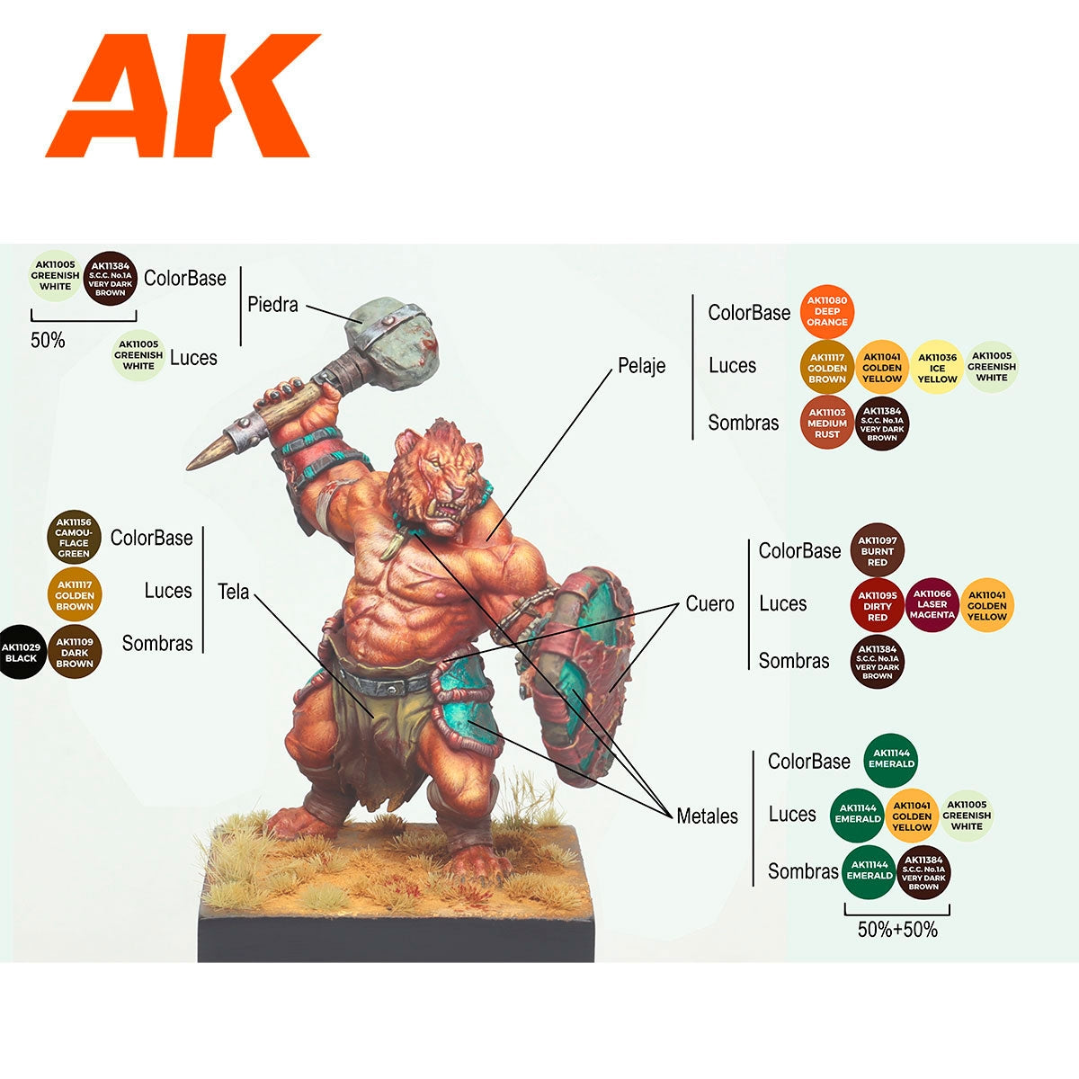 AK Interactive AK11777 SERGIO VILCHES – 3GEN SIGNATURE SET – 14 COLORS &amp;amp; 1 FIGURE – image 6