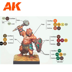 AK Interactive AK11777 SERGIO VILCHES – 3GEN SIGNATURE SET – 14 COLORS &amp;amp; 1 FIGURE – image 6