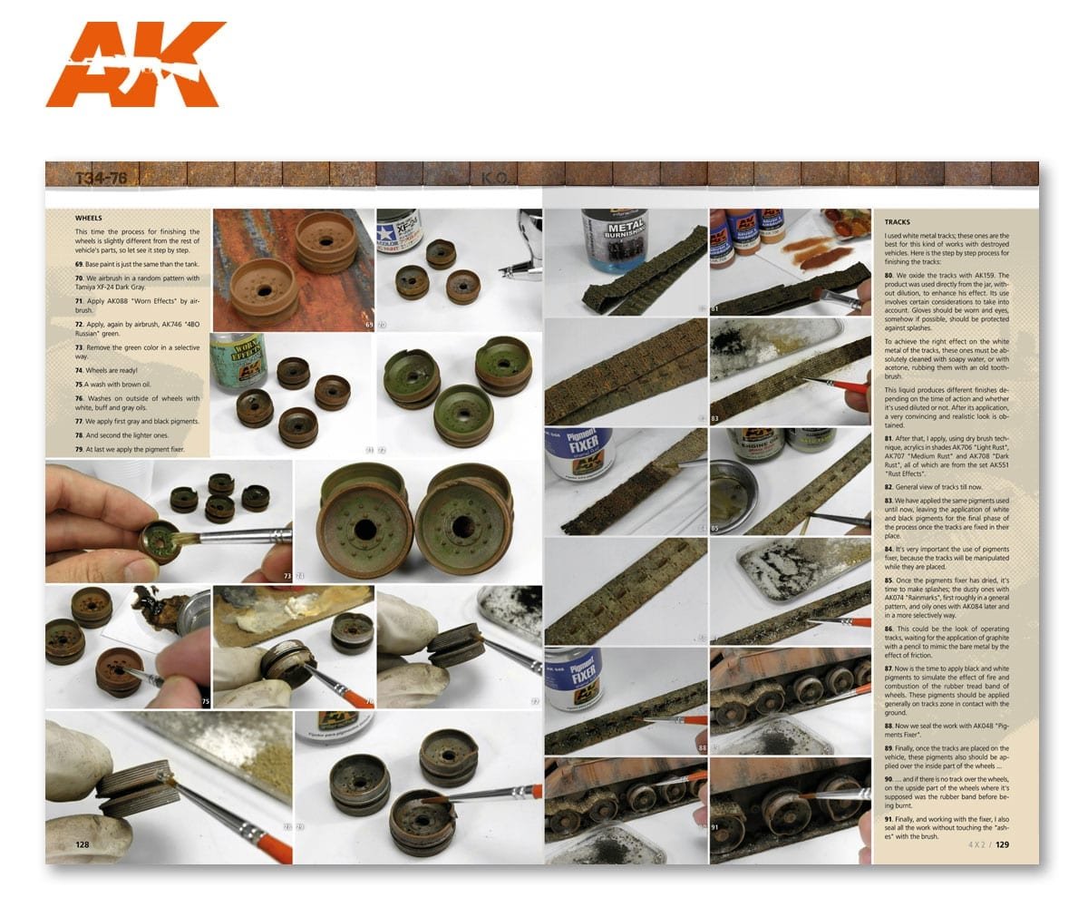 AK Interactive AK4801 4X2 Ingles – Bild 6