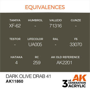 AK Interactive AK11860 DARK OLIVE DRAB 41 – AIR 17 ml  – image 3