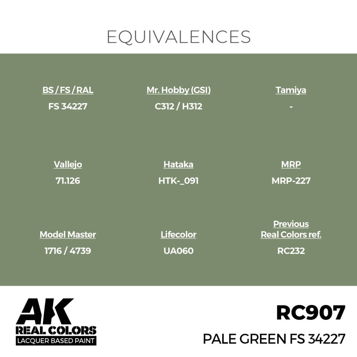 AK Interactive RC907 Pale Green FS 34227 17 ml – image 3
