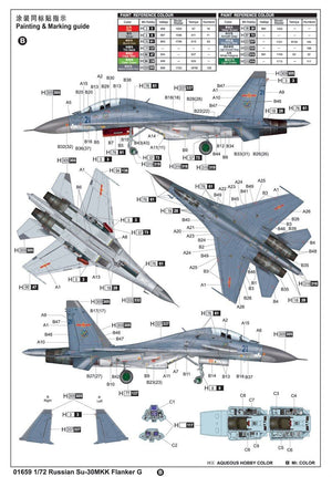 Trumpeter 01659 Russian Su-30MKK Flanker G 1/72 – image 16
