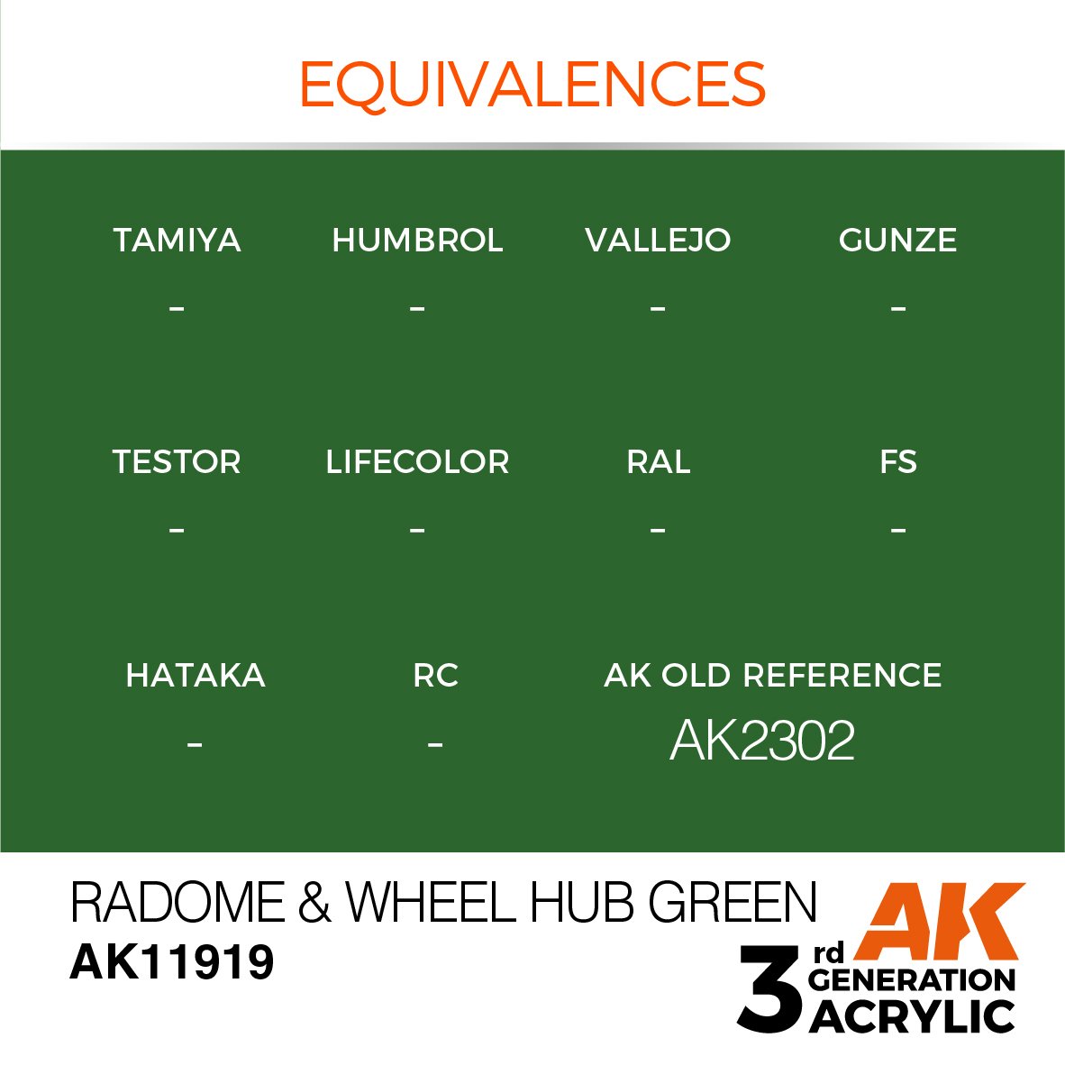 AK Interactive AK11919 RADOME &amp;amp; WHEEL HUB GREEN – AIR 17ml – immagine 3
